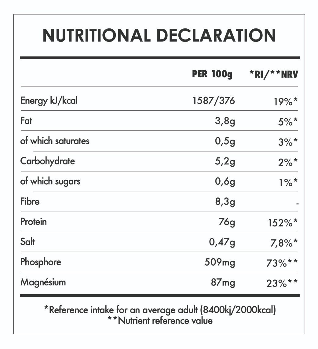 Super Vegan Protein 4